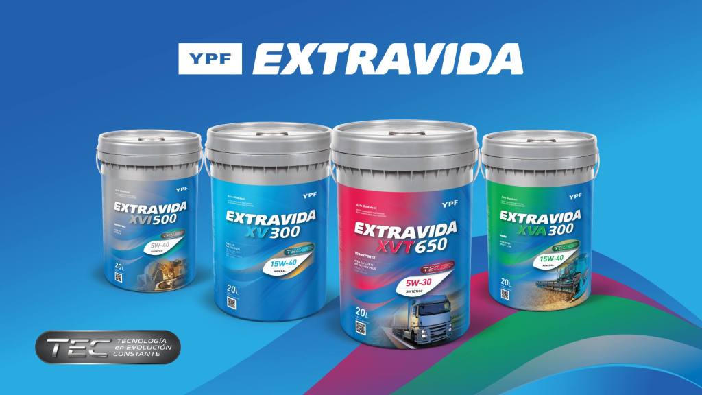 Lubricantes YPF, YPF
