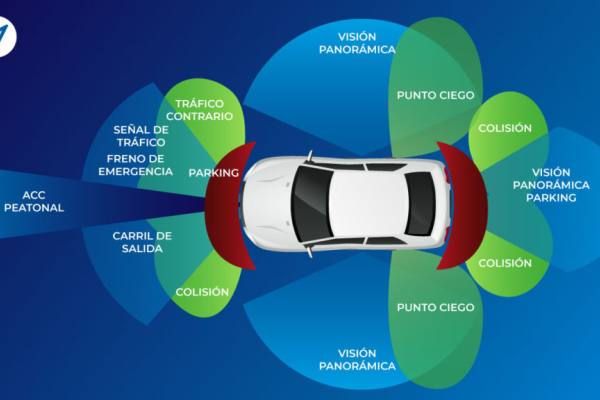 Mecánico revisando el motor de un automóvil