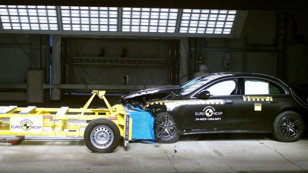 Euro NCAP, Euro NCAP