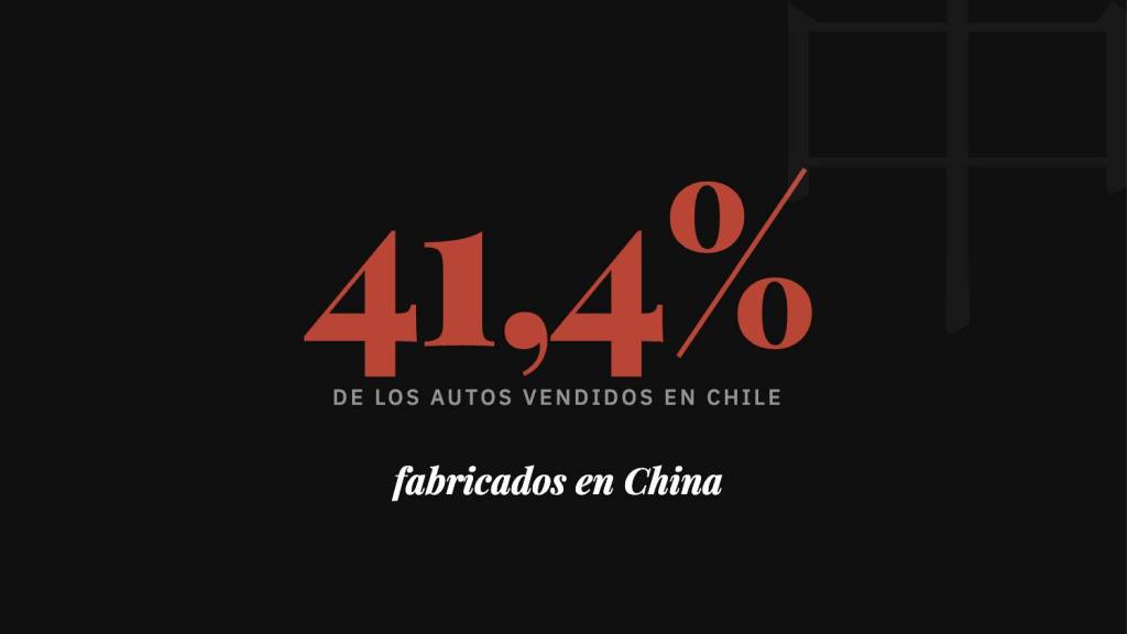 Datos, Autoguía