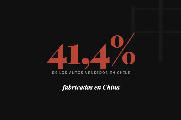 Datos ,Autoguía