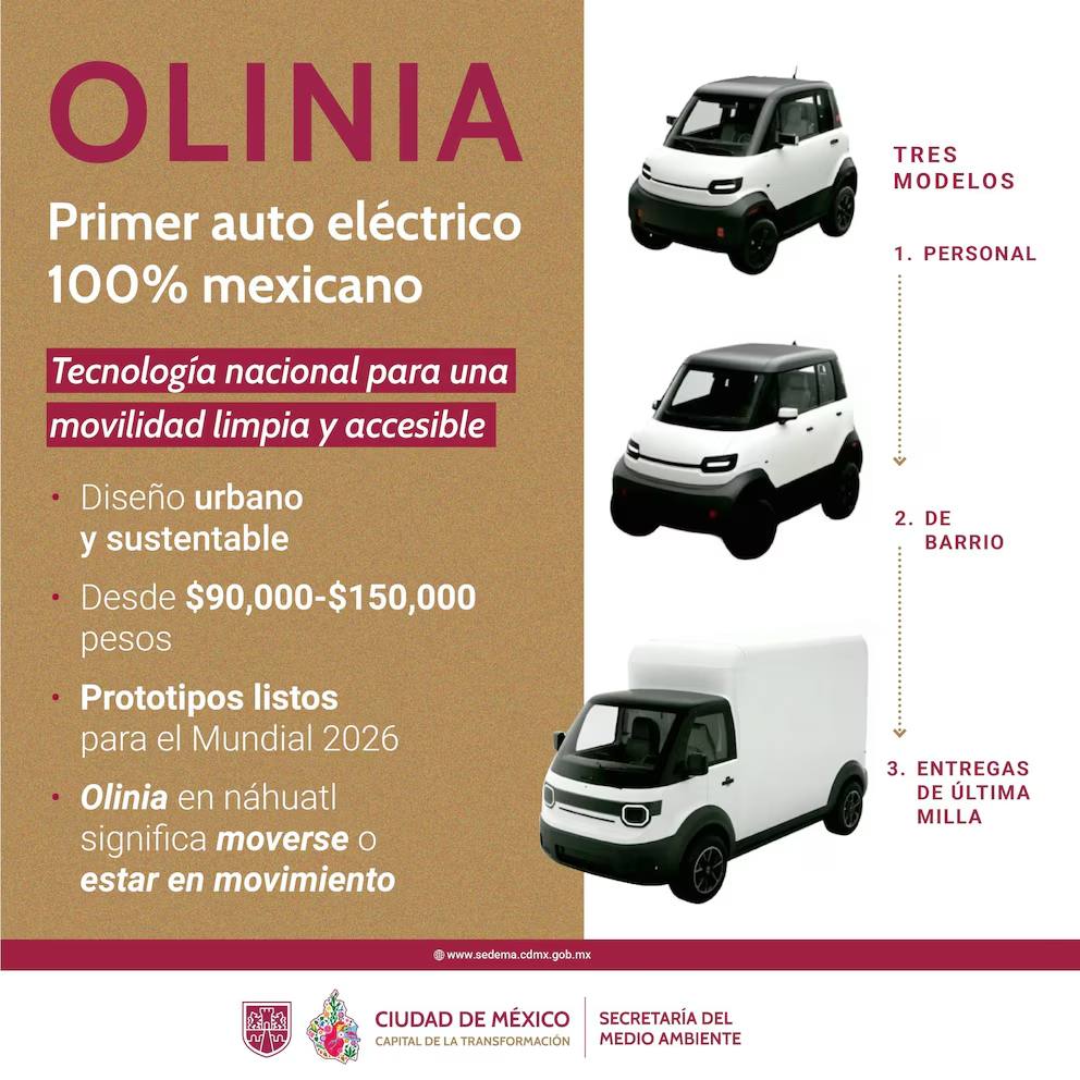 Olinia - X/@SEDEMA_CDMX