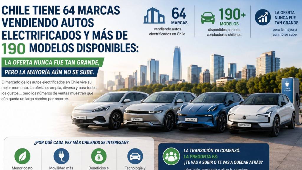 Autos eléctricos en Chile, Autoguia