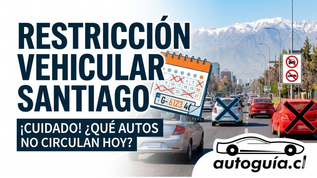 Restricción vehicular, Autoguia