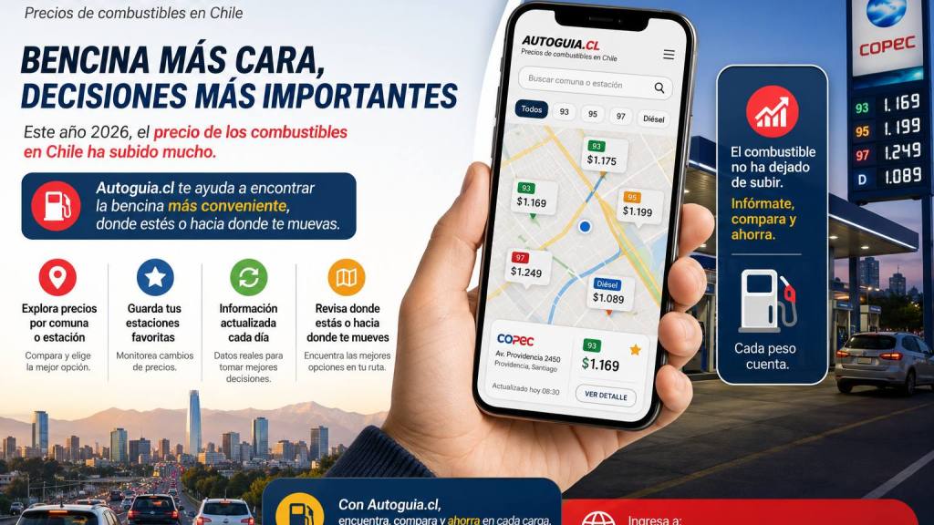 Bencinas más baratas, Autoguia