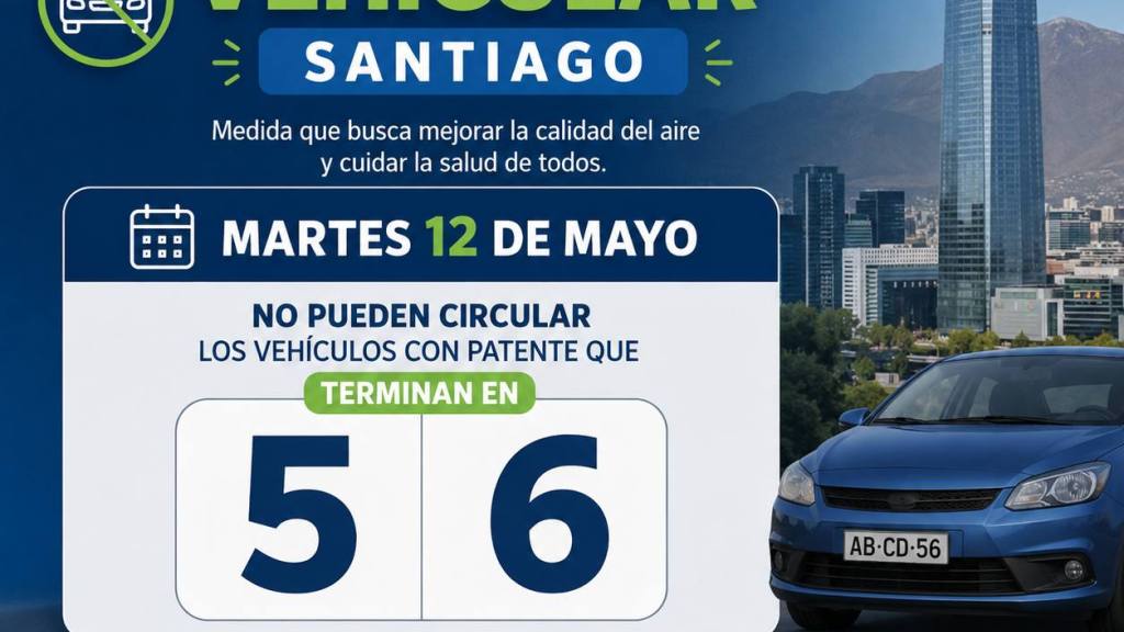 Restricción vehicular, ChatGpt