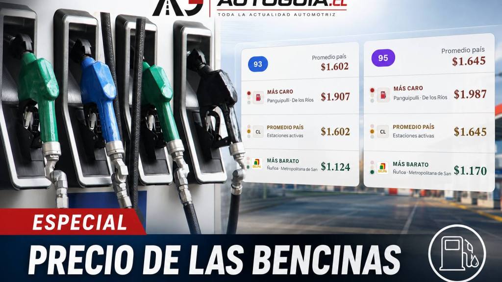 Precios de las bencinas, Autoguia