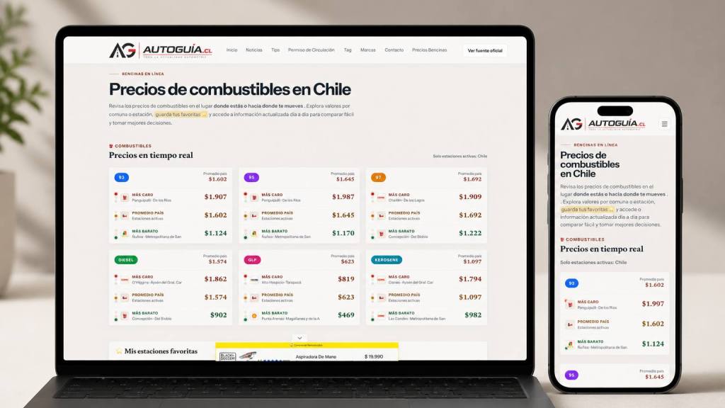 Precio combustibles, DAST