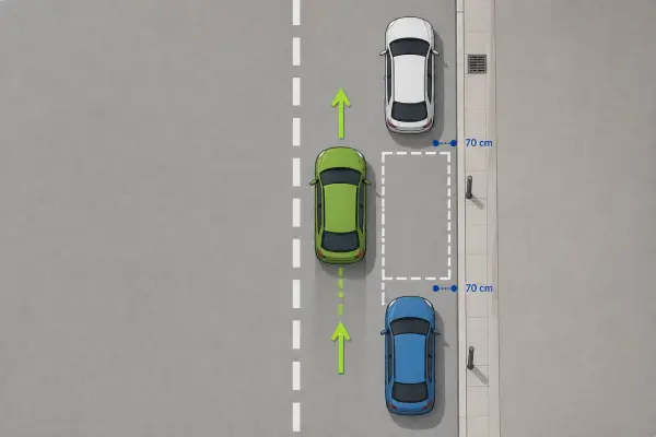 Maniobra de estacionamiento vista aérea - Autoguía