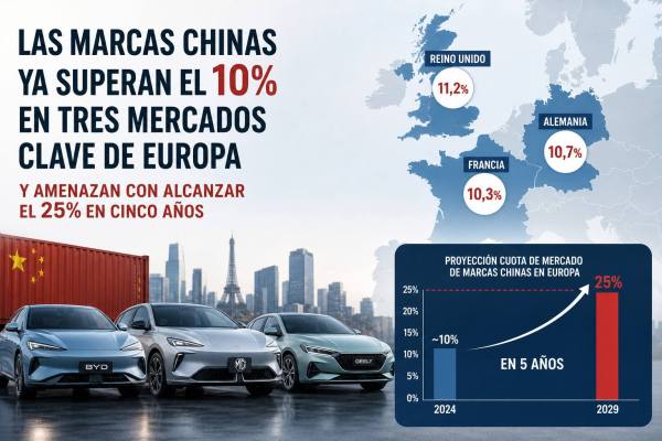 Mecánico revisando el motor de un automóvil