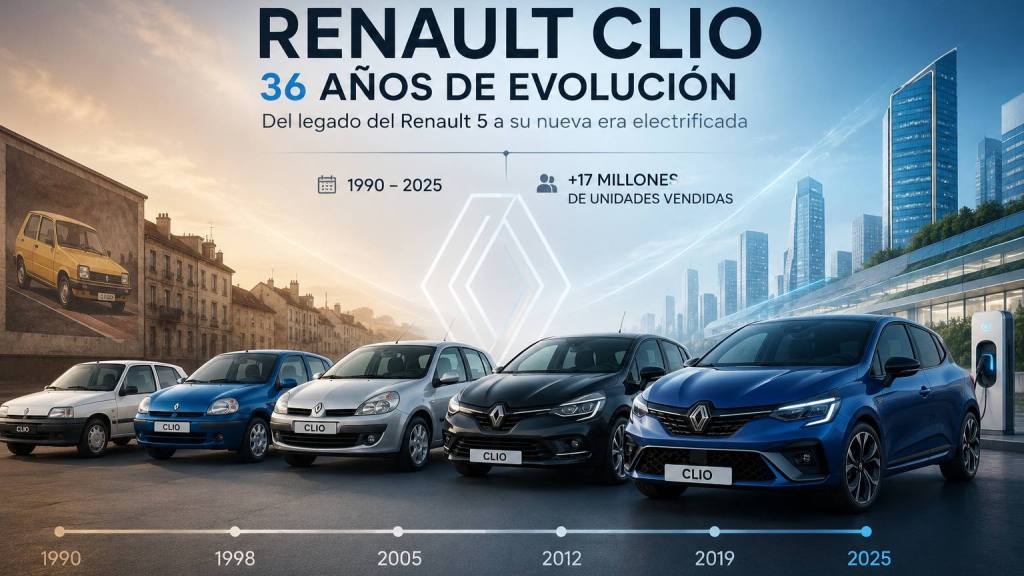 Renault, Autoguía