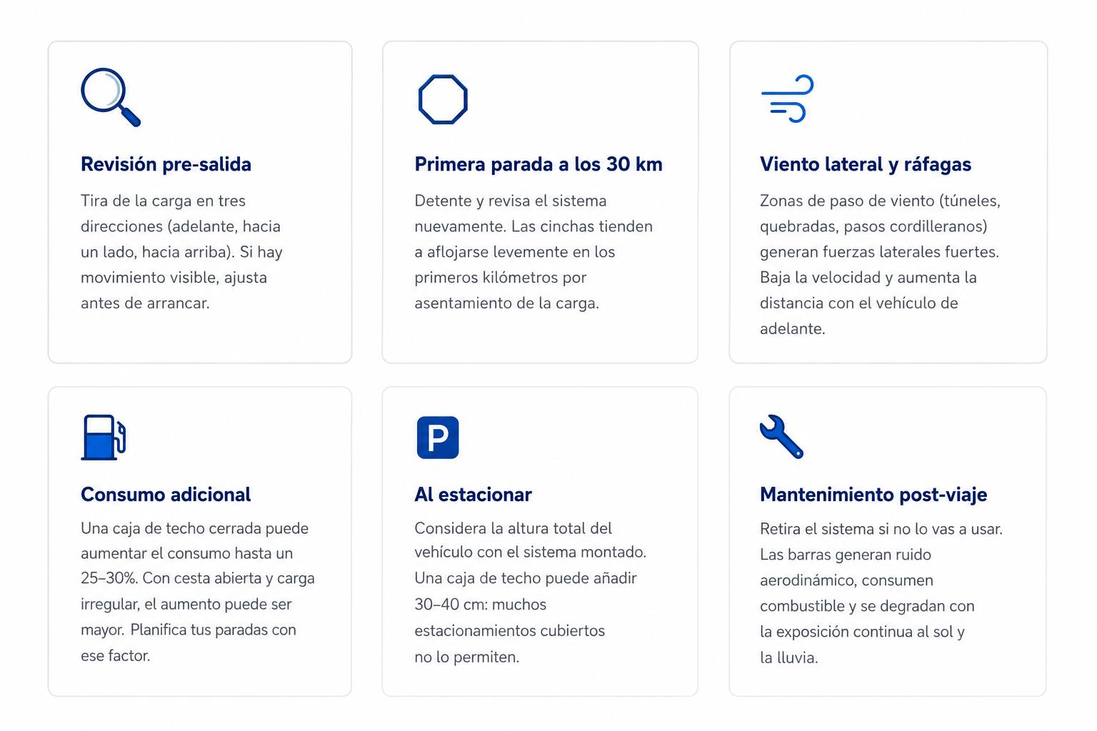 Datos - Autoguía