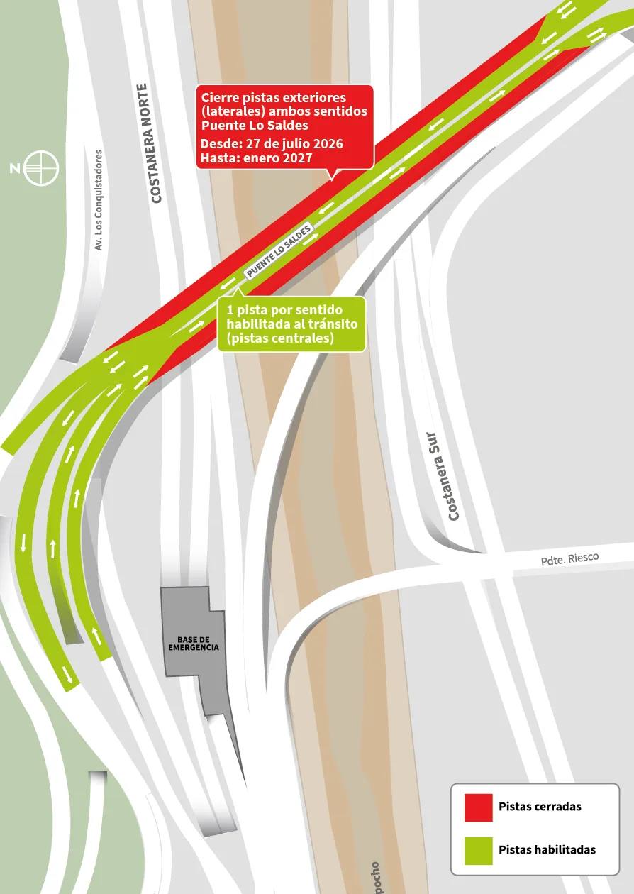 Trabajos programados  - Costanera Norte