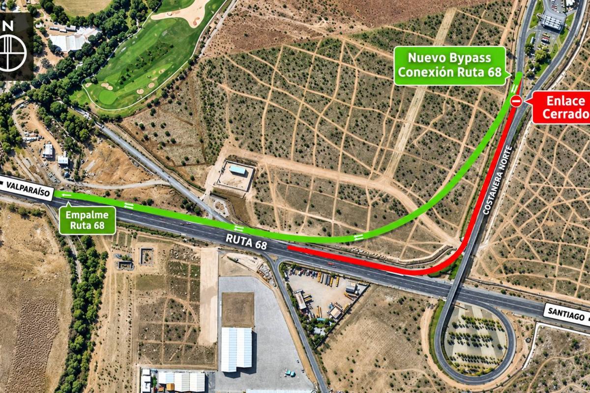 Infografía aérea del nuevo bypass Ruta 68 ,Autoguía
